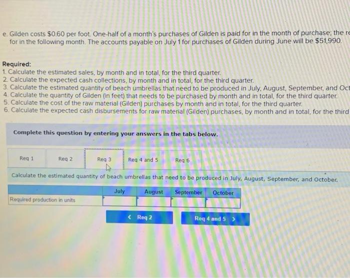 has assembled the following information to assist in the budget preparation a.