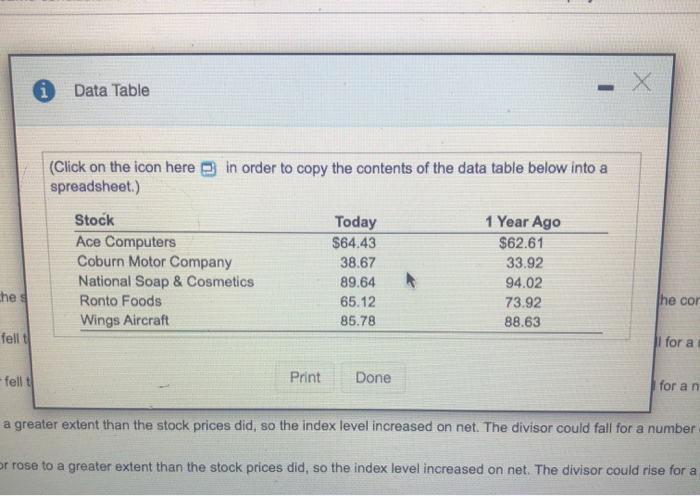 divor The diviso used in the catevation of the MOA is cry