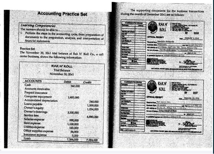  please help Accounting Practice Set The supporting documents for the business