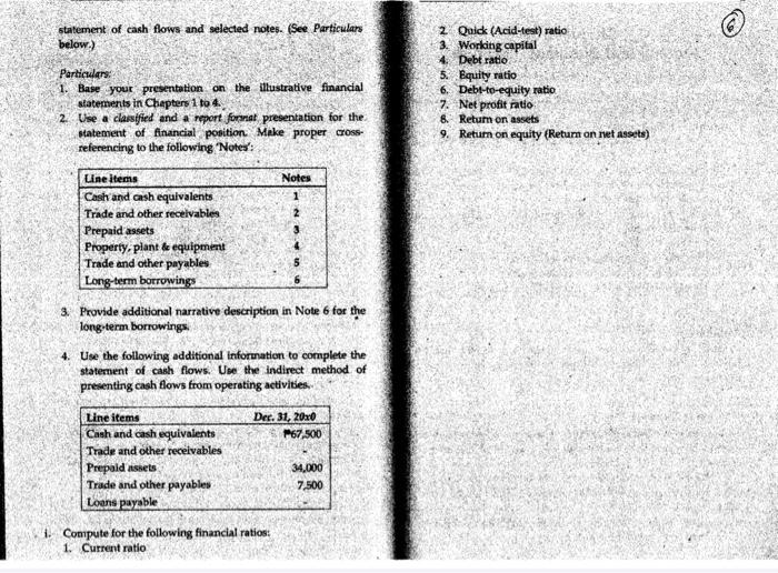 mm BARA Practice Set The November 30, 20x1 trial balance of Rak