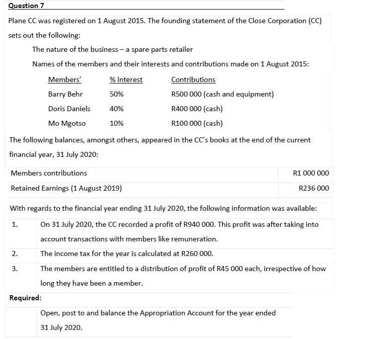ACCOUNTING 1B Based on the given information, complete the following Appropriation Account