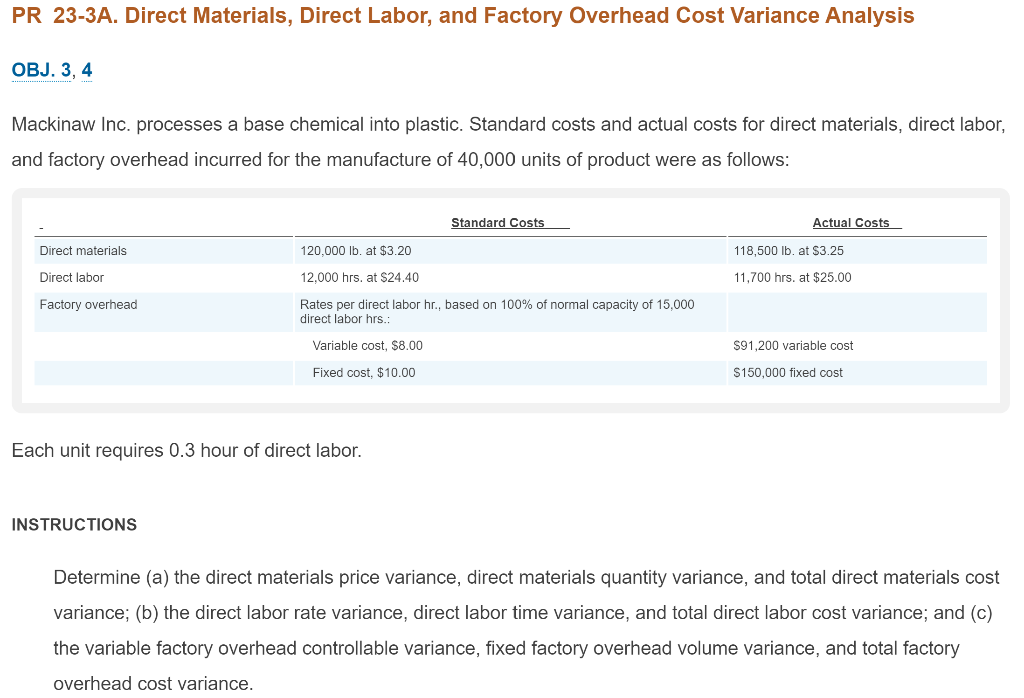 PR 23-3A. Direct Materials, Direct Labor, and Factory Overhead Cost Variance
