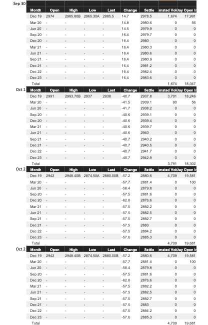 0 2972.5 0 0 2972 O 0 2973.1 0 0 2973.4 0