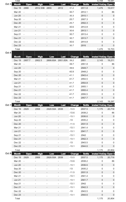 0 2973.7 0 0 2974.3 0 0 2975.5 0 0 2976.6 0