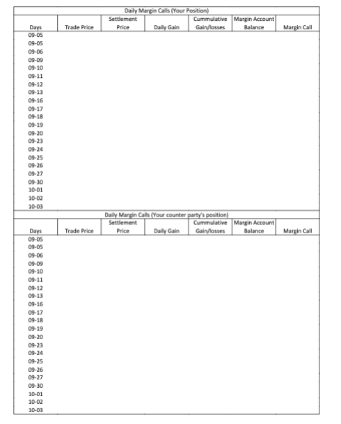 0 3,376 37,260 Prior Day Estimate Open Settle d Volume Interest 33.1