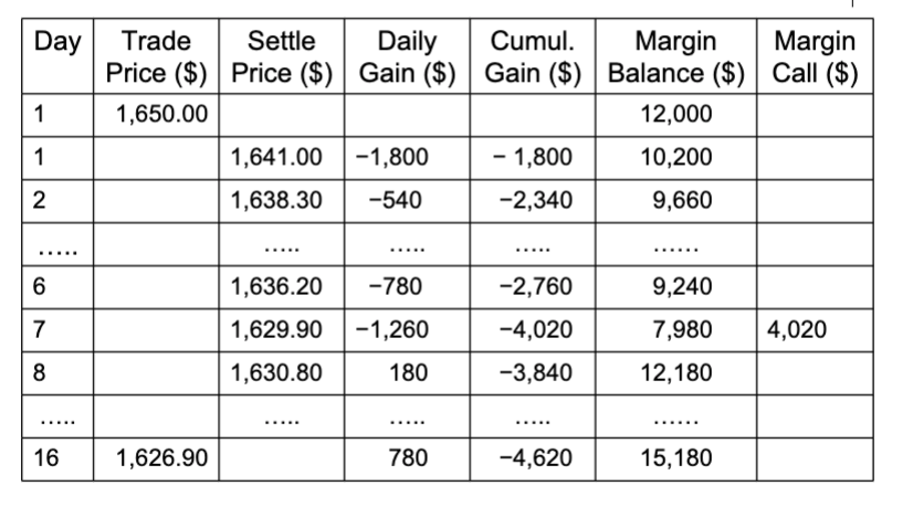 Wednesday, 11 Sep 2019 04:00 8.8 8.9 9.2 8.6 B.B 19-Sep 2979