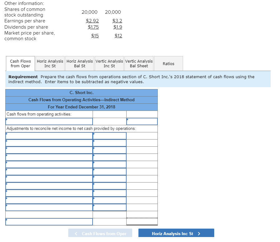 2017 and 2018 December 31, 2018 and 2017 2018 2017 Change 2018