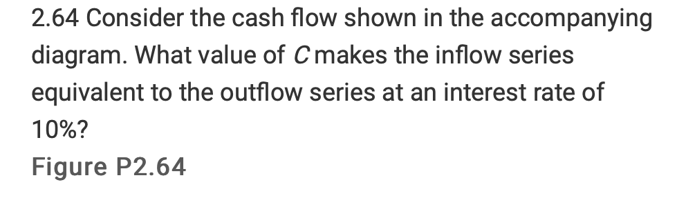 interest if you want to withdraw the annual payment series in the