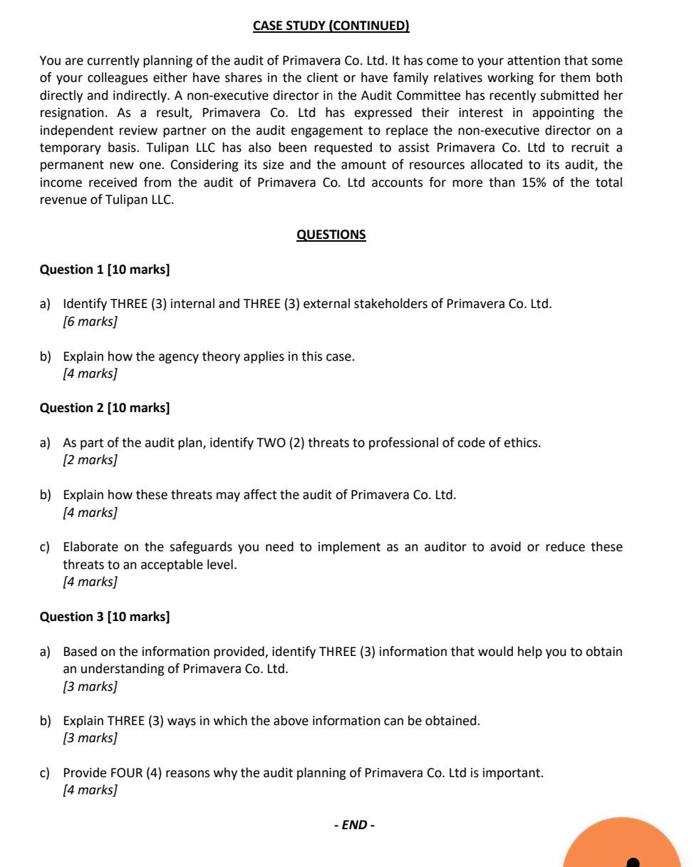 firm Tulipan LLC, the appointed auditor of the company Primavera Co. Ltd