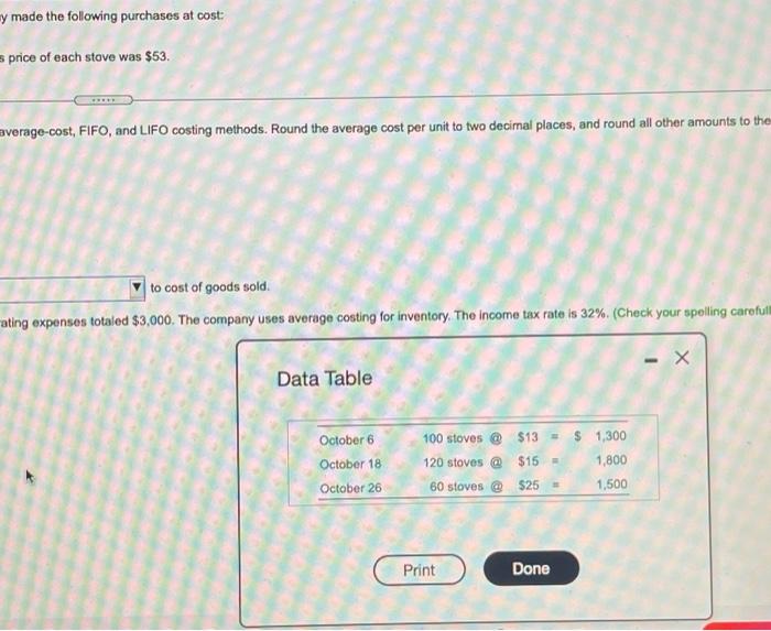 clearer. Air Force Surplus began October 2021 with 80 stoves that cost