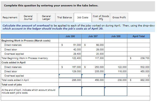 P4 Cecconi Company shows the following costs for three jobs worked on