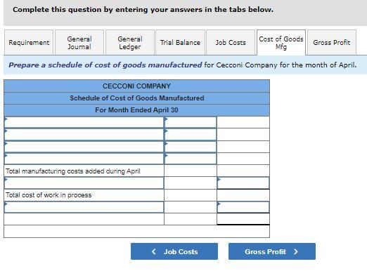 in April. Job 306 Job 387 Job 308 Balances on March 31