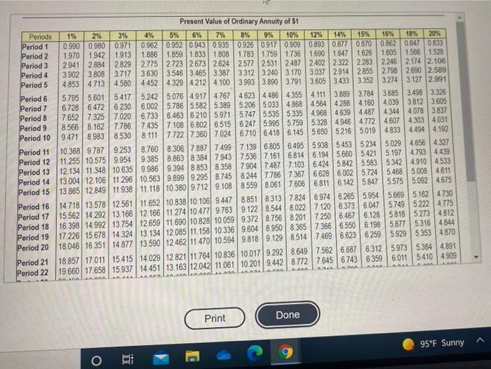 consome of Ordinary nuty of Click the icon to ww Punar Value