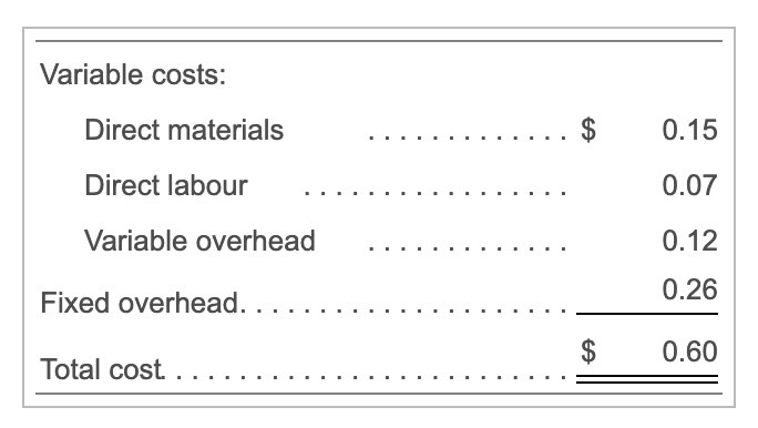  Variable costs: Direct materials 0.15 0.07 Direct labour Variable overhead 0.12
