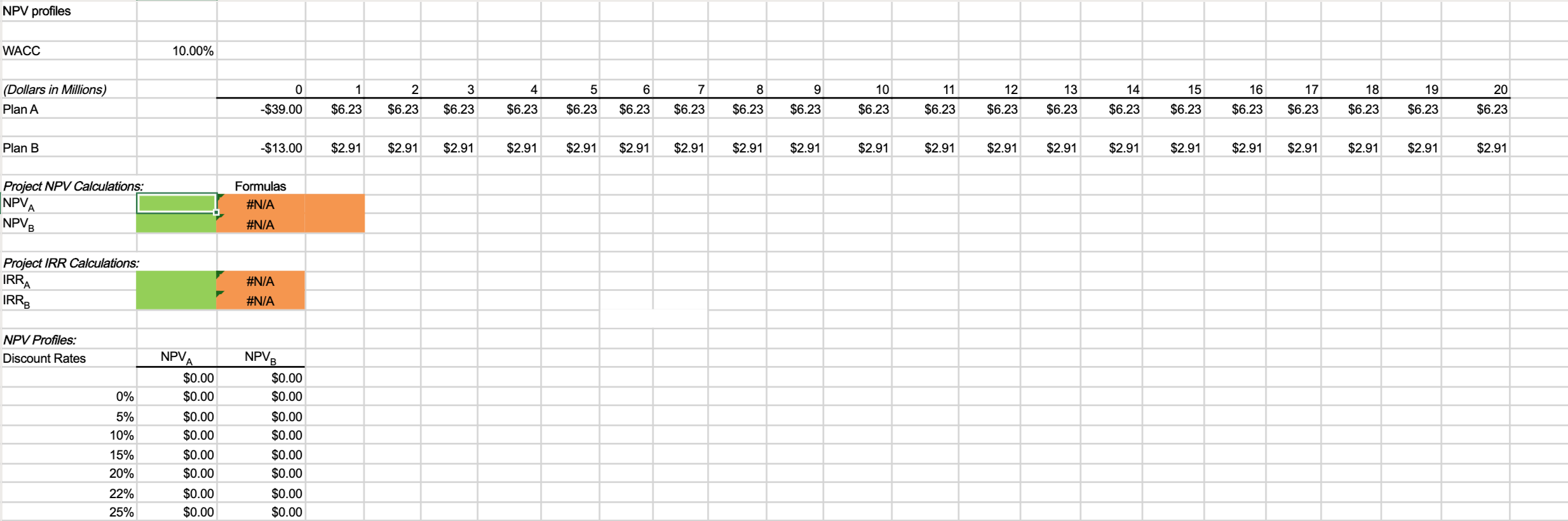 Structured Activity: NPV profiles A company is considering two mutually exclusive expansion