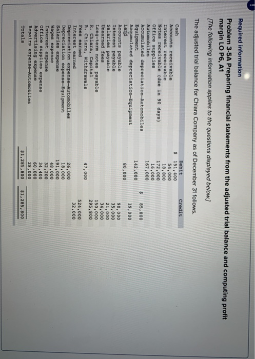  Required information Problem 3-5A Preparing financial statements from the adjusted trial