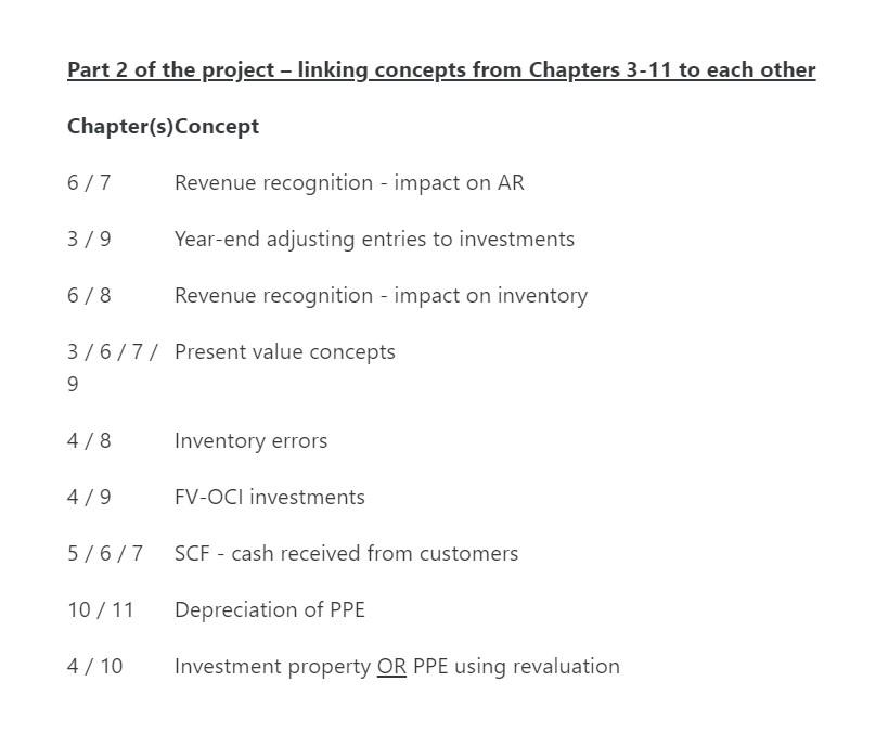 need to show the linkage or relationship of the conceptual framework between