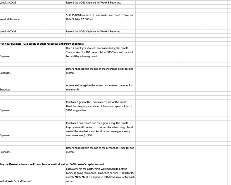 has things like truck and insurance is what type of account it