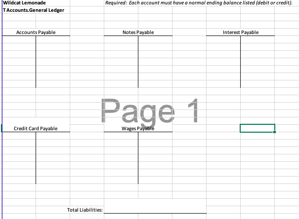 is and I've included all the accounts that are available to be