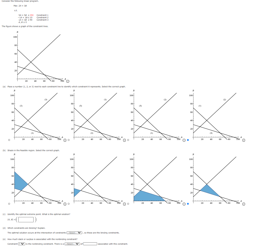  Consider the following linear program, Max 24 + 38 St. 54