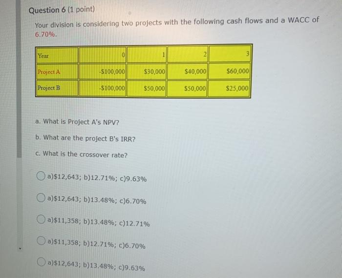  Question 6 (1 point) Your division is considering two projects with
