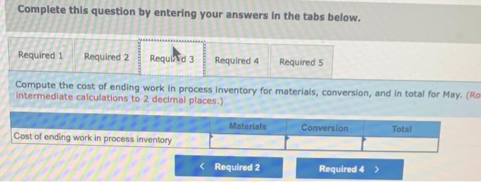 is given below for May: 83.000 480.000 2 Production data Founde in