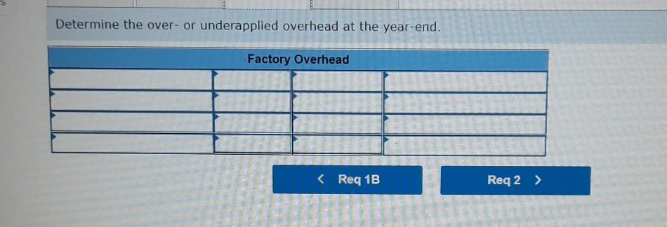 Learer Company's manager estimated total direct labor cost to be $2,515,000. The