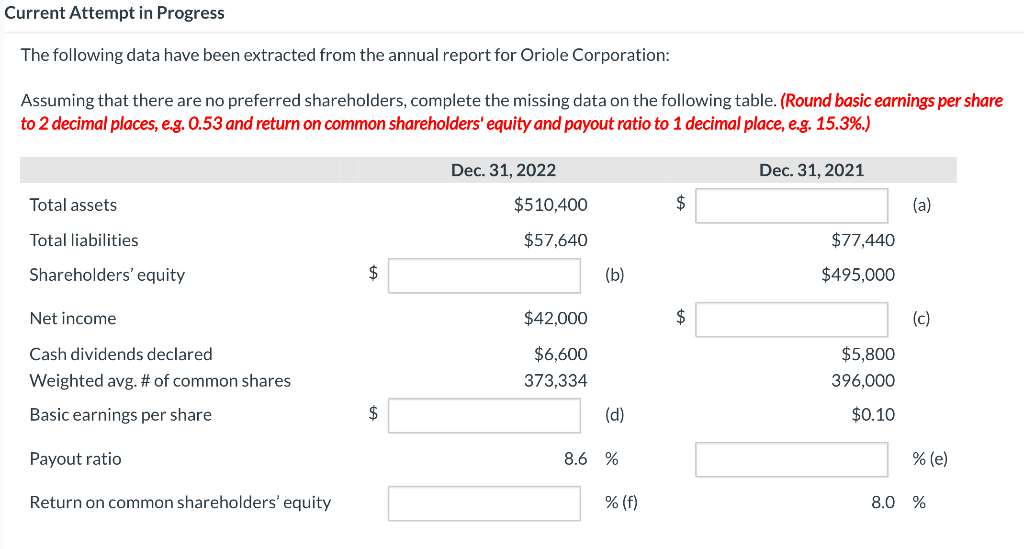 Current Attempt in Progress The following data have been extracted from