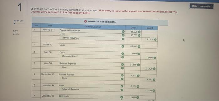The general ledger of Poers Plumbing at January 1 2021, includes the