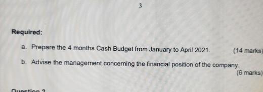 table below relate to HM Sdn Bhd which is seeking your advice
