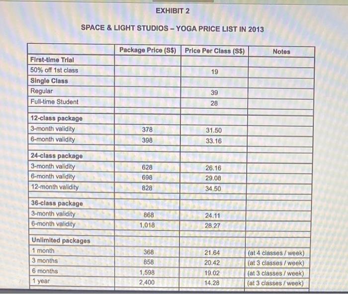 be completed. Breakeven/Sensitivity Analysis Tab Complete the breakeven point for SLS for