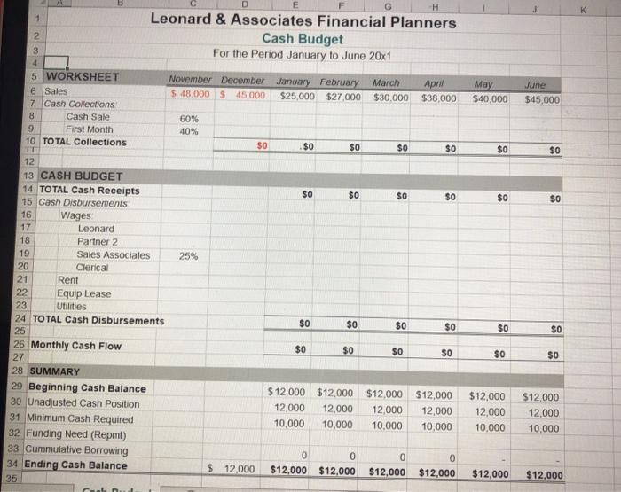 Case Study Leonard & Associates Financial Planners have forecasted revenues for the