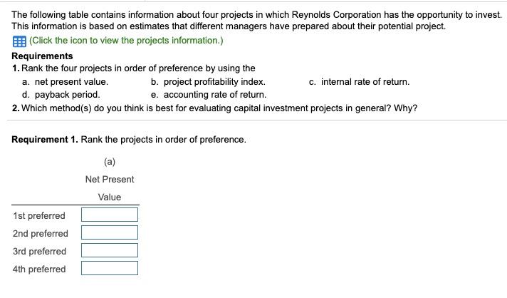  The following table contains information about four projects in which Reynolds