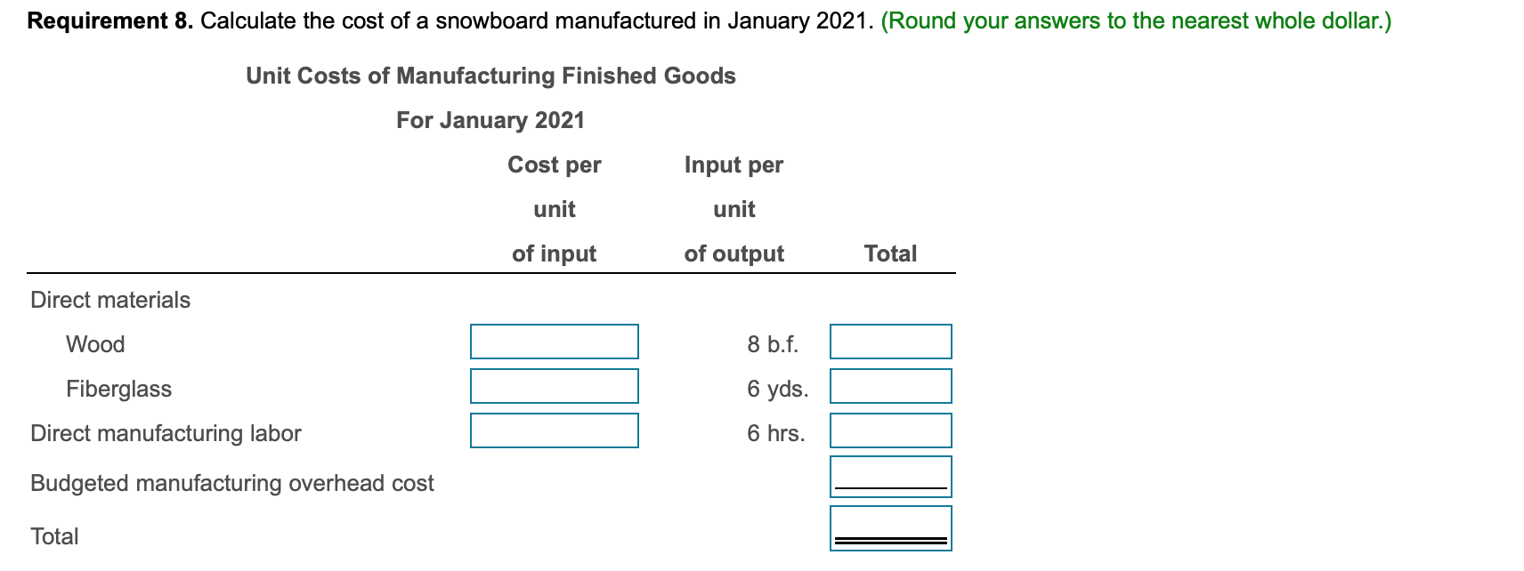 cost for ending finished goods inventory on December 31, 2020, is $240.00.