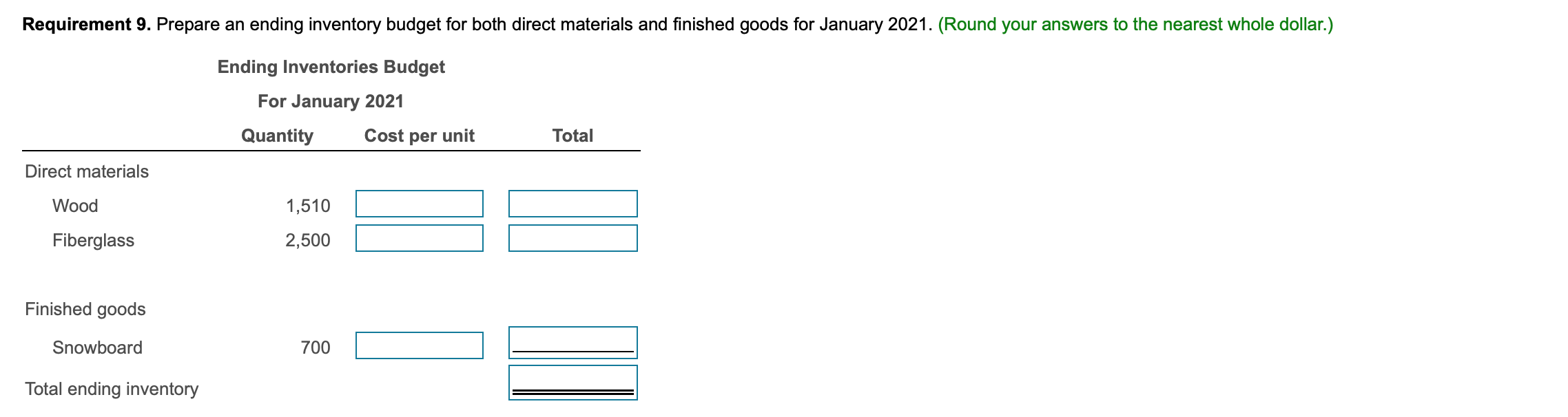 Assume Skubas uses a FIFO inventory method for both direct materials and
