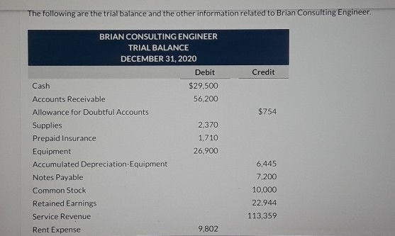 4499 2. Accounts Receivable 4499 Service Revenue 1294 3 Bad Debt Expense