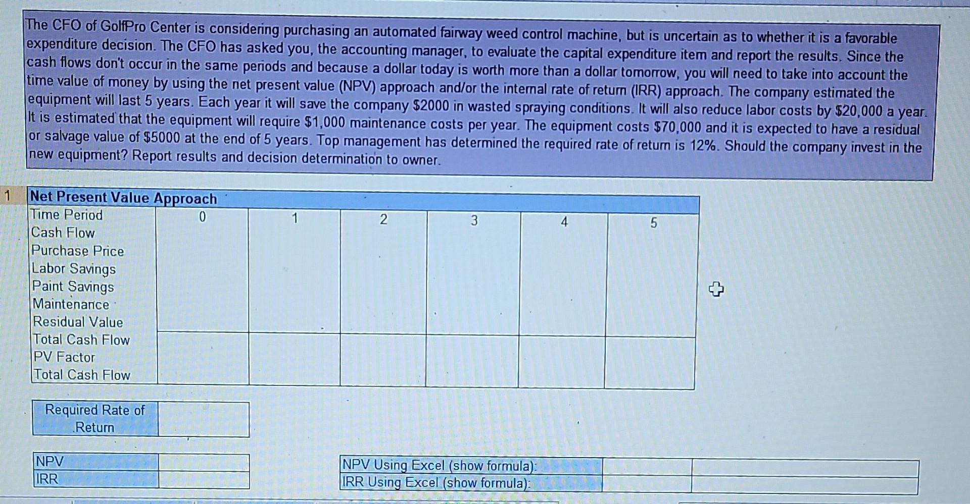 How do I complete this spreadsheet? The CFO of GolfPro Center is