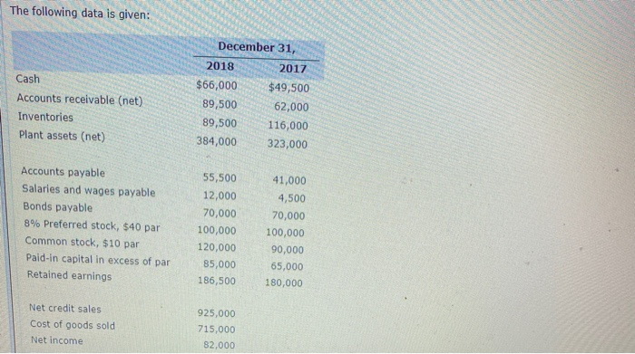  exercise 92 the following data is given The following data is