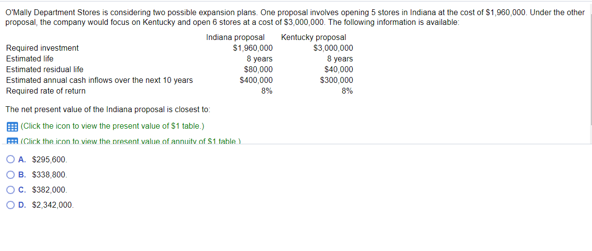  O'Mally Department Stores is considering two possible expansion plans. One proposal