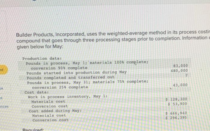  Builder Products, Incorporated, uses the weighted-average method in its process costir