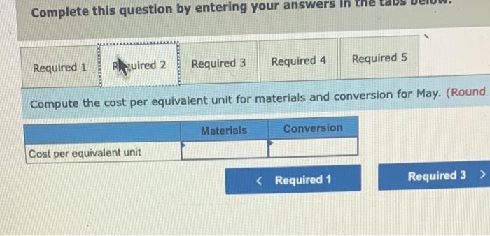 in process, May 1; 'materials 100% complete; conversion 90% complete Pounds started