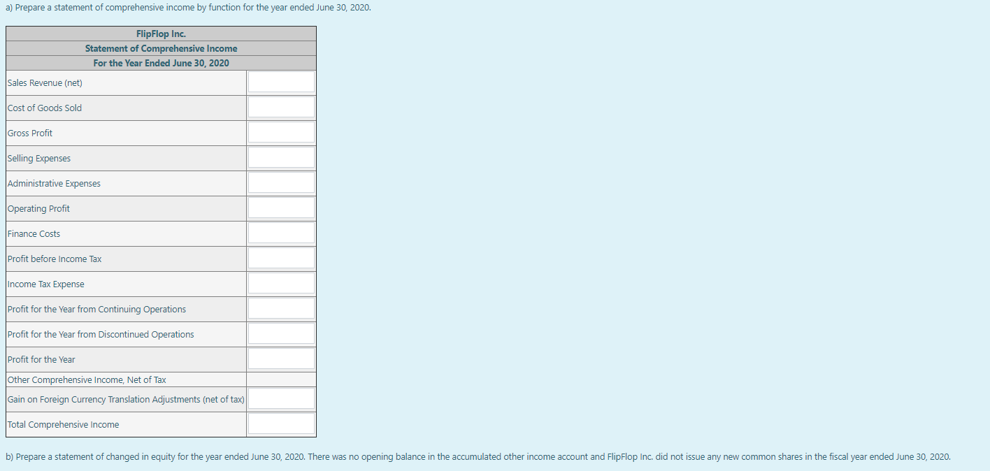 out of 52.00 P Flag question Take me to the text Below