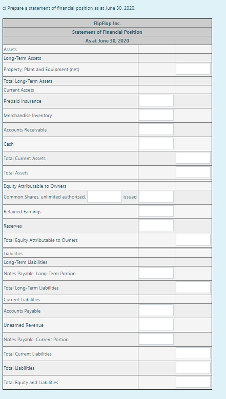 year ending June 30, 2020. All balances are in thousands of dollars.