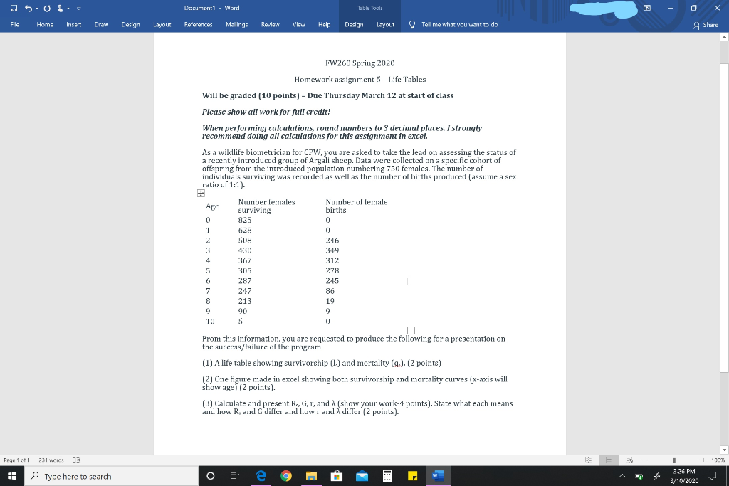  Document1 - Word Table Tools File Home Insert Draw Design Layout
