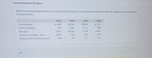  Current Attempt in Progress GS&H had the following information on its