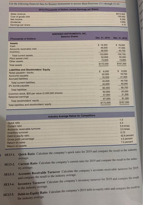  Use the following financial data for Brenner Instruments to answer Short