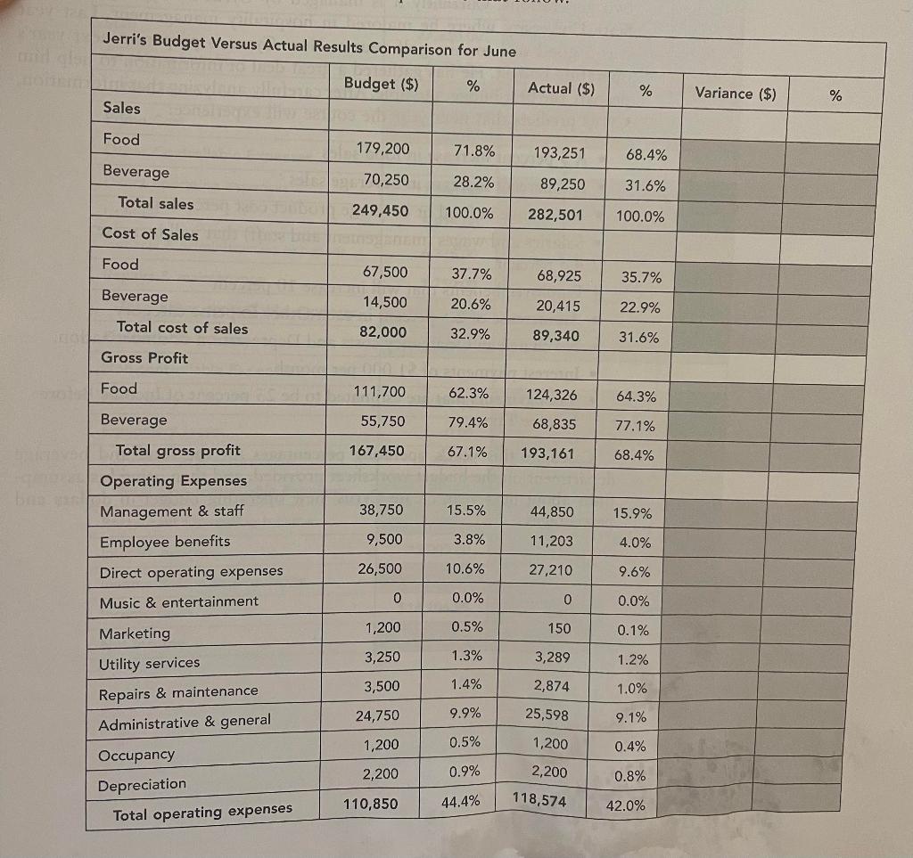 the owner of small craft brewery. In a casual setting, her oper-