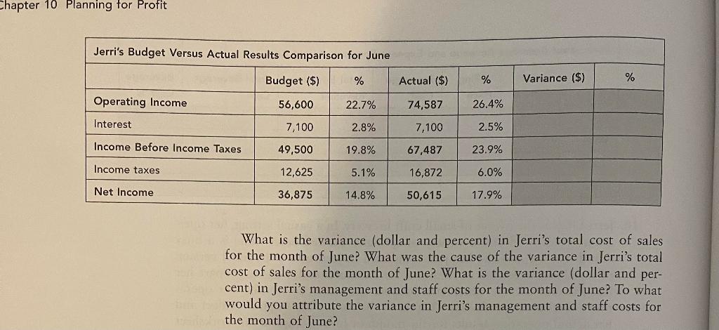 ation serves food and a variety of specialty brewed beers. June is