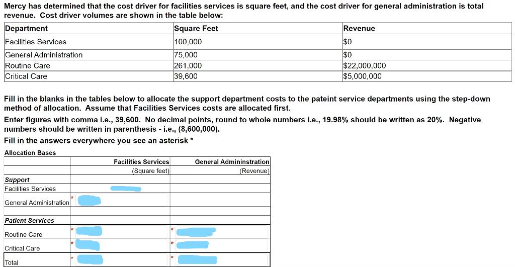Mercy has determined that the cost driver for facilities services is square