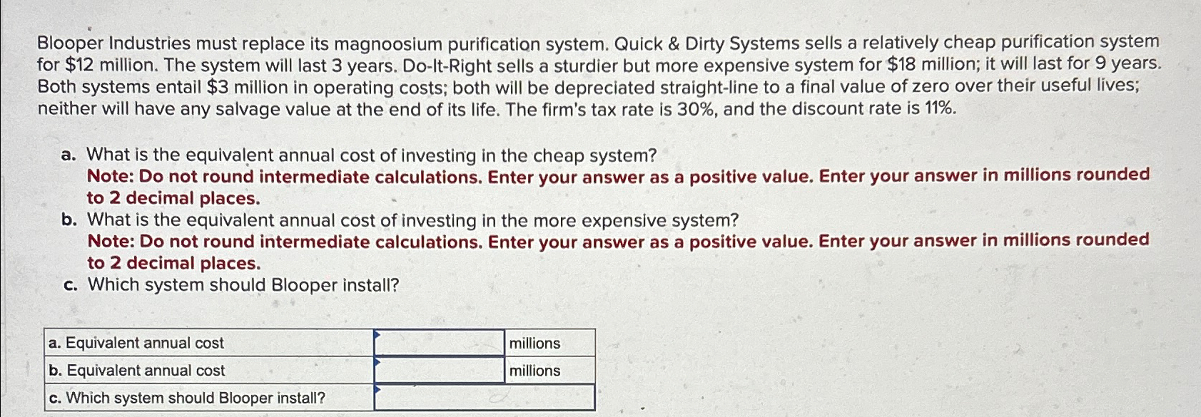  Blooper Industries must replace its magnoosium purification system. Quick & Dirty